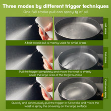 Load image into Gallery viewer, Mistifi Oliver Oil Sprayer for cooking, Spray bottle 6oz, Non-Aerosol Refillable Dispenser Oil Mister FS600 Less is More